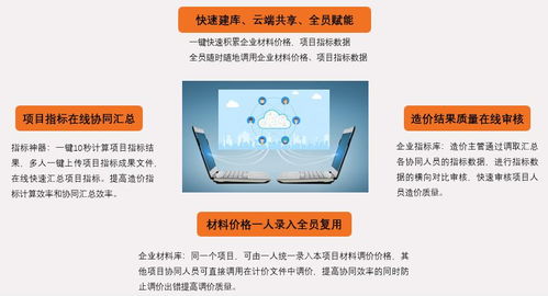关于在新冠疫情下向会员单位提供广联达数字化服务及新材料技术推广服务的指南通知